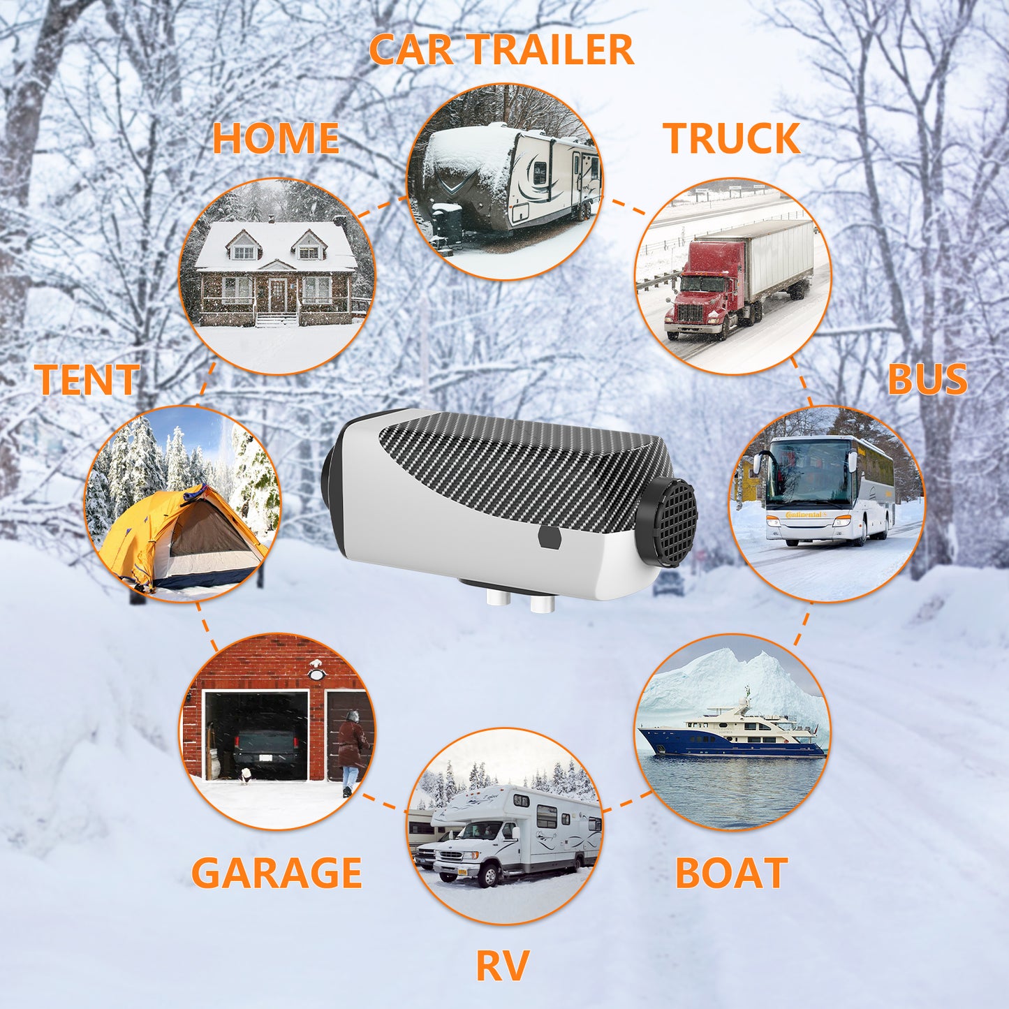 LIKACI Diesel Heater 5KW-8KW 12V/ 24V Diesel Air Car Parking Heater with Bluetooth APP Control